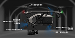 障害物感知・回避機能